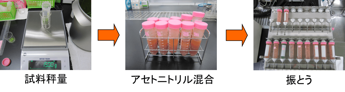 food-evaluation-img02 (1)